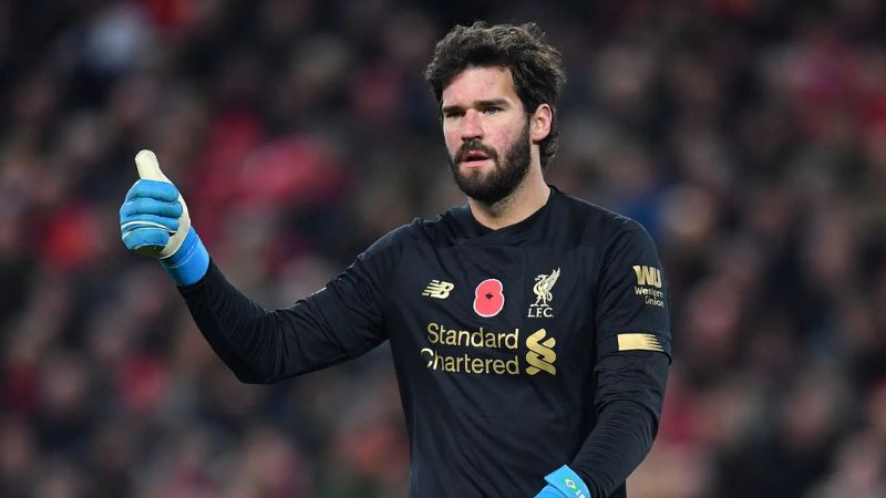 Những thủ môn xuất sắc nhất thế giới: Top 10 gương mặt đáng chú ý